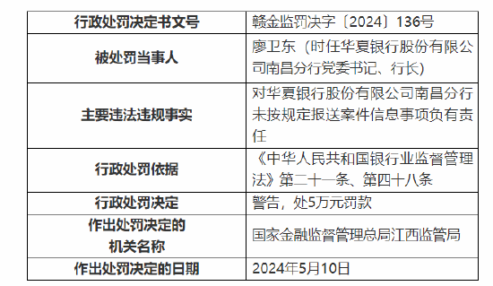 因未按规定报送案件信息 华夏银行南昌分行被罚50万元  第2张