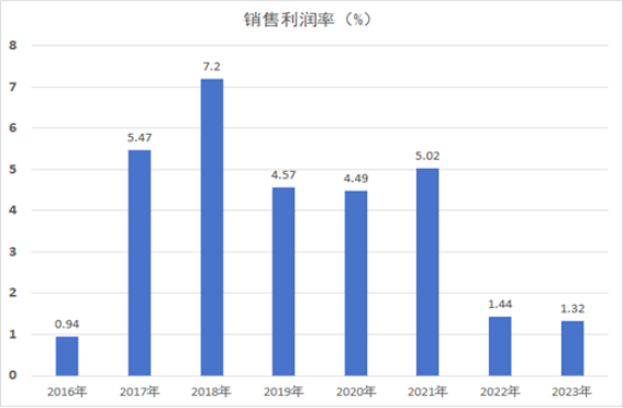 铁矿冲击900！高矿价仍是钢铁行业利润大幅缩减的主因！  第4张