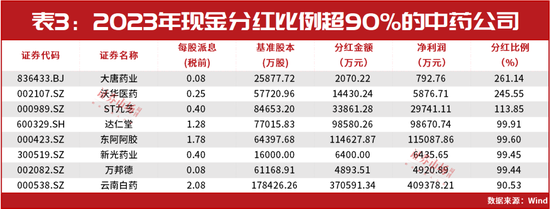 赛道进入黄金五年！林园亲自下场参会调研！  第3张