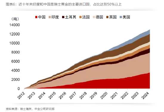 ETF日报：光模块公司或迎订单、业绩的持续放量，通信ETF或将持续受到市场资金的关注  第3张