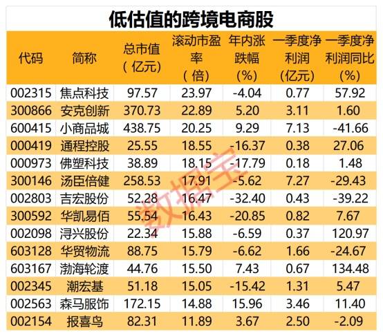 突发，恒大汽车29%股份将被收购！10万亿级大市场迎利好，7只概念股获机构看好