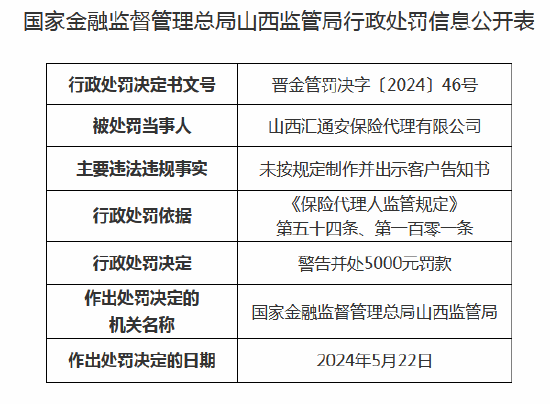 山西汇通安保险代理收罚单：未按规定制作并出示客户告知书