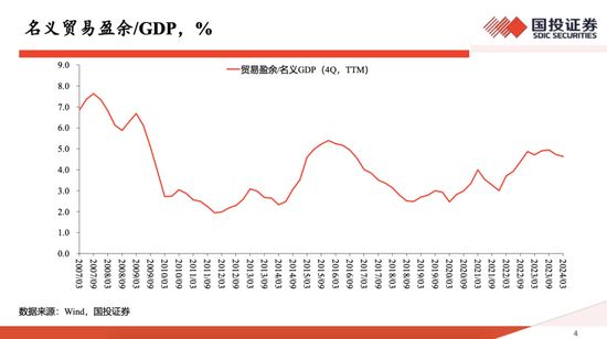 高善文最新思考：这几年房价跌30%、房租跌15%，并不是非理性泡沫破裂，政策落地或可推动房地产触底反转