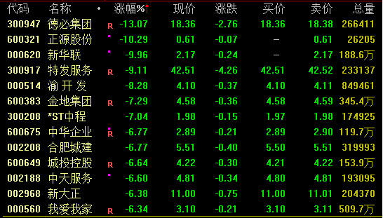 逆市爆发！这一板块狂掀涨停潮