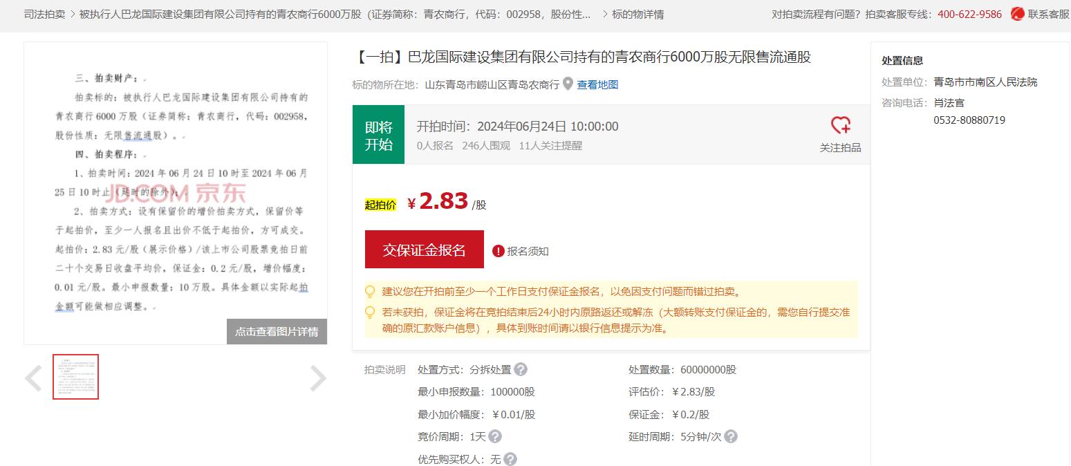 相隔不到十天，“青岛前首富”所持青农商行股权再遭法拍，神秘买家是否再出手？  第2张