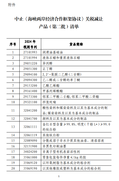 国务院重磅发布！商务部、国台办发声  第2张