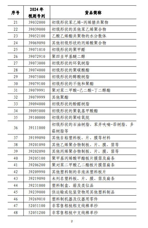 国务院重磅发布！商务部、国台办发声