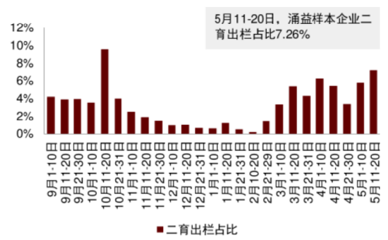 ETF日报：上证综指“中字头”企业权重高，在新国九条背景下持续受益，目前大盘不到3100点，关注上证综指ETF