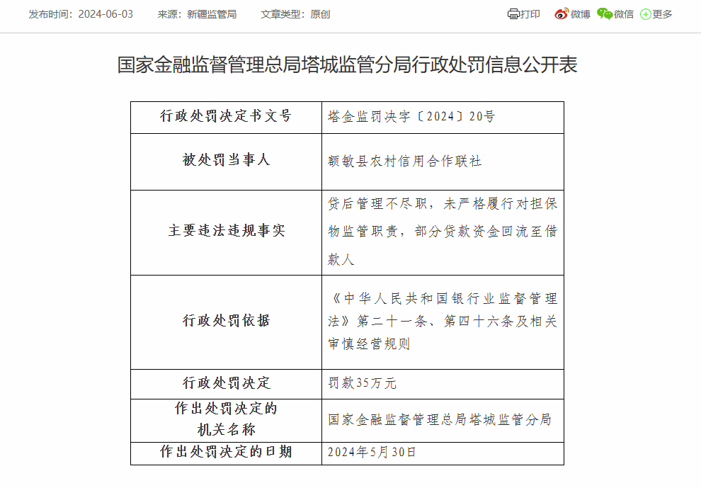 额敏县农信联社被罚35万：因贷后管理不尽职等  第1张