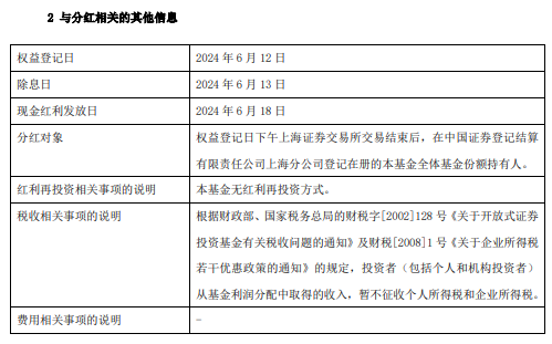 红利国企ETF连续第二个月分红，每年最多分红12次  第2张