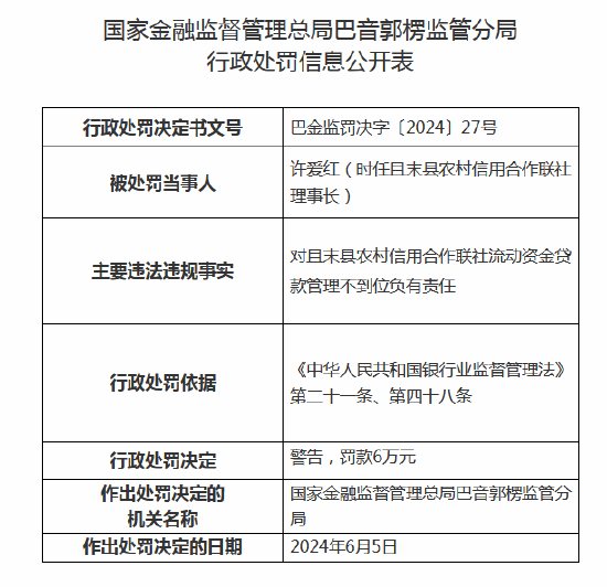 且末县农村信用合作联社连收6张罚单：因流动资金贷款管理不到位被罚35万元，多名高管收罚单  第3张