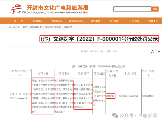 河大火灾祸起修缮背后：中标单位北京同兴有围标串标“前科”