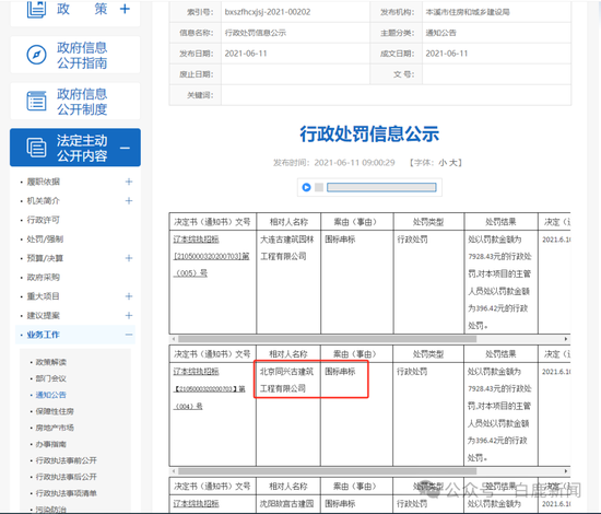 河大火灾祸起修缮背后：中标单位北京同兴有围标串标“前科”  第4张