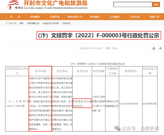 河大火灾祸起修缮背后：中标单位北京同兴有围标串标“前科”  第9张