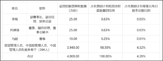 遥望科技财务真实性待考?关联客户下游再现控股股东身影 警惕"坏账式洗澡"藏猫腻  第1张