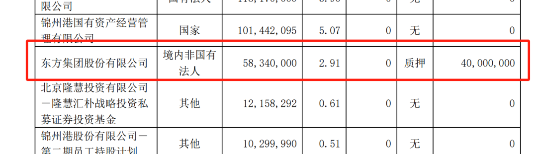 16亿元存款提取受限！上交所火速出手