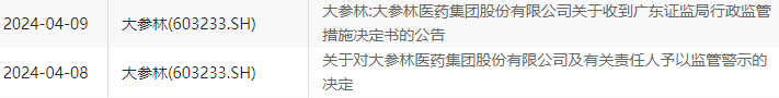 大参林隐瞒实控人行贿，两中介机构被警示