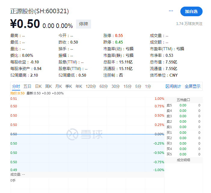 11万股东踩雷！又两家A股，退市！