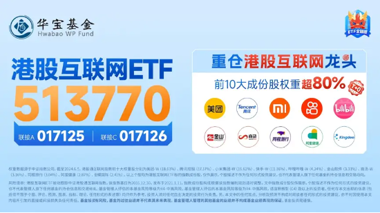 地量又现，何时见底?地产午后急拉，地产ETF(159707)逆市大涨1.29%！茅台批价回升，食品ETF(515710)冲高回落  第12张