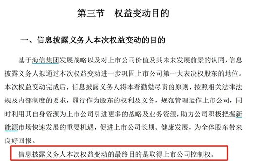 海信豪掷24亿拿下科林电气，已坐拥5家上市公司