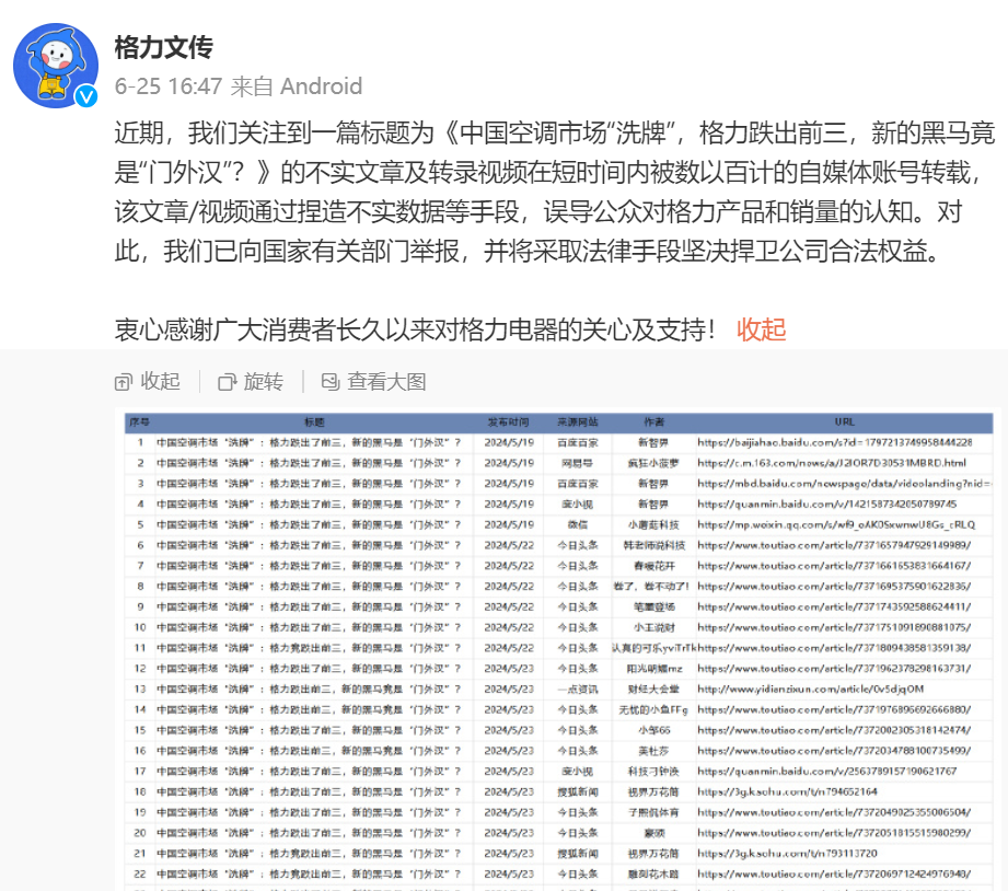 格力空调跌出前三？董明珠现身“打假”，称未来增长看冰箱、洗衣机