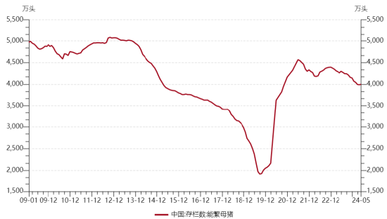 ETF日报：下半年红利、中特估行情仍有表现机会，关注红利国企ETF  第5张