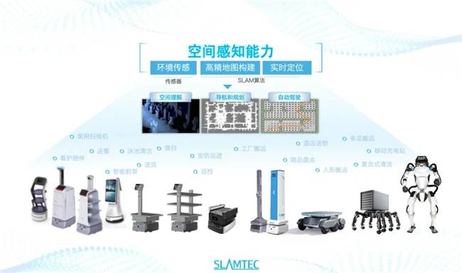 思岚科技陈士凯：用空间感知技术赋予智能机器人行业无限可能  第5张