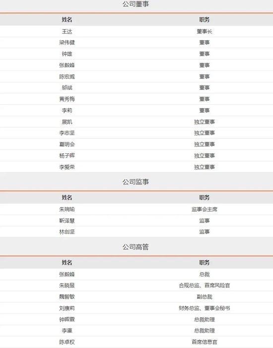 三项违规引出更多疑问，万联证券被责令整改  第5张