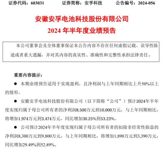 安孚科技2024年上半年预计净利8500万-1亿同比增加30%-53% 出口销量增长