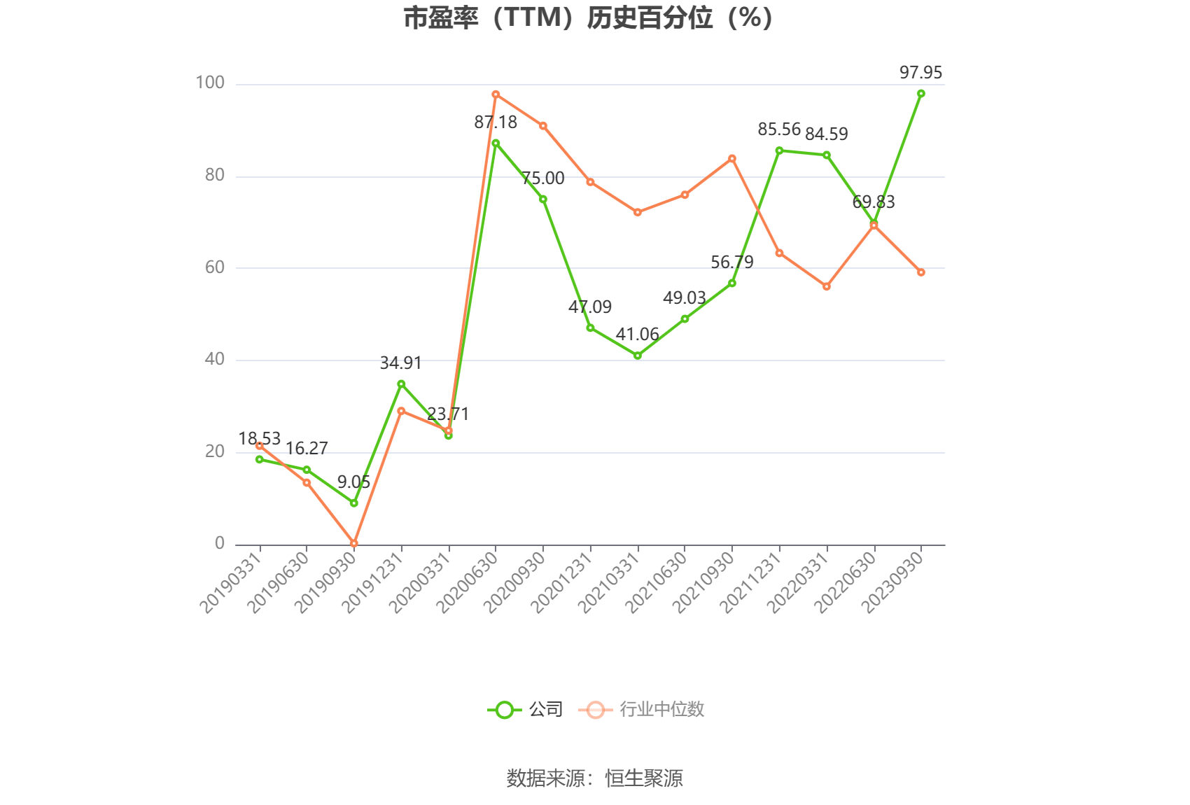 汇鸿集团：预计2024年上半年亏损3.13亿元-3.76亿元