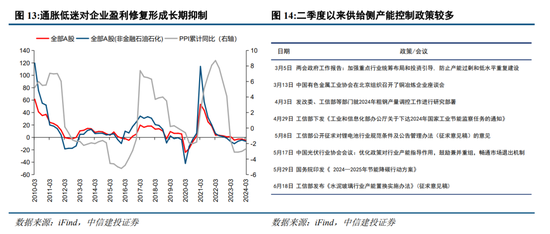 中信建投陈果：预计下半年市场将呈先抑后扬走势  第10张