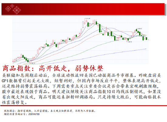 中天期货:原油关键位争夺 玉米区间回落