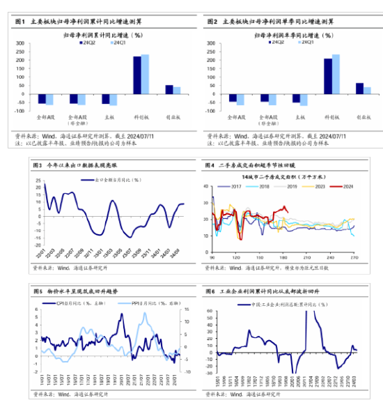 海通策略：二季度A股盈利表现或相对稳健