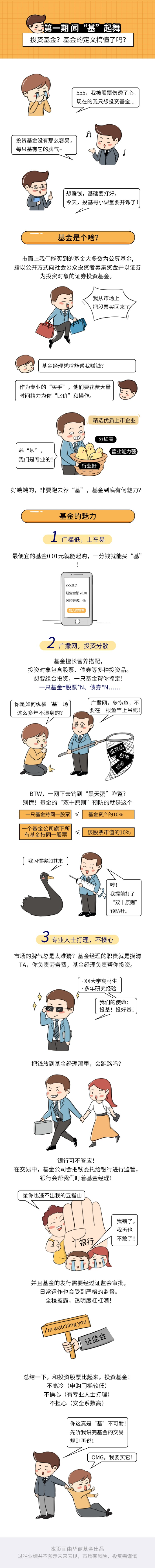 华商基金漫说投资：投资基金？基金的定义搞懂了吗？  第1张