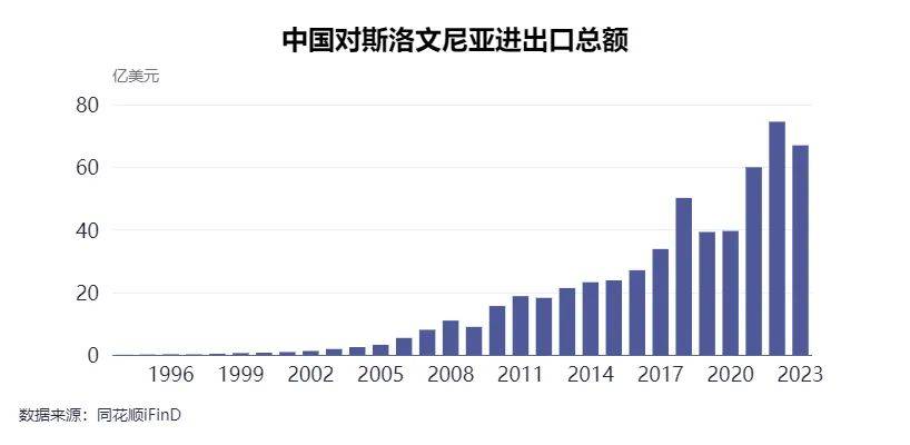 每经专访斯洛文尼亚前总统图尔克：中国绝不是系统性对手，光伏面板降价让大家都受益