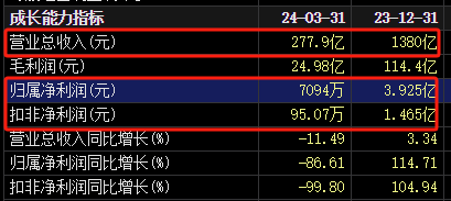 宣布了！这两家A股拟退市  第3张