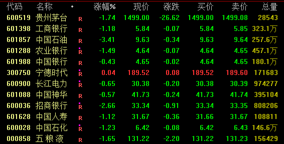 10连阳！上海爷叔带火券商“一哥”