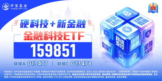 格尔软件二连板，金融科技ETF（159851）逆市再涨1.47%！政策高度支持，金融科技或迎多条机遇  第2张