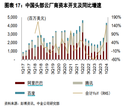 ETF日报：目前医药板块处于历史较低水平，可以适当关注创新药沪深港ETF  第2张