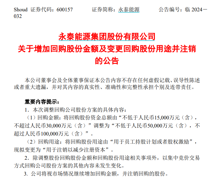 永泰能源出手 大幅上调回购金额！拟最多回购10亿元股份