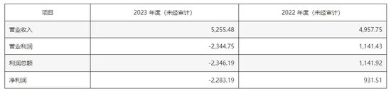 老牌鞋企收购“果链”公司有变！收购股权比例大幅提升  第2张