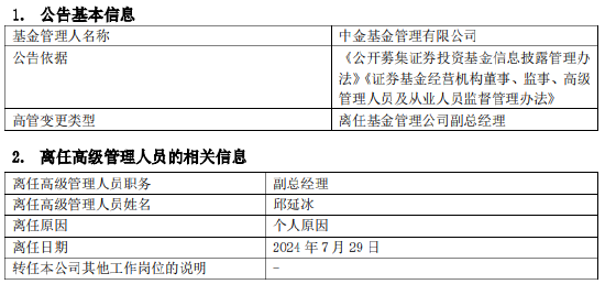 任职4年3个月 中金基金副总经理邱延冰离任