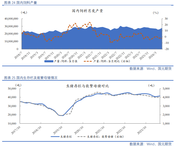 【油脂油料】资金分歧仍在，油粕有所反弹  第13张