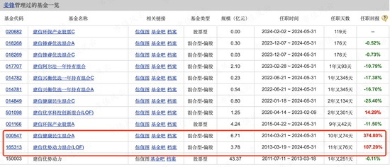 17年“顶梁柱”火速离职，8年老员工跳槽幼儿园，老牌银行系公募建信基金迎至暗时刻  第5张