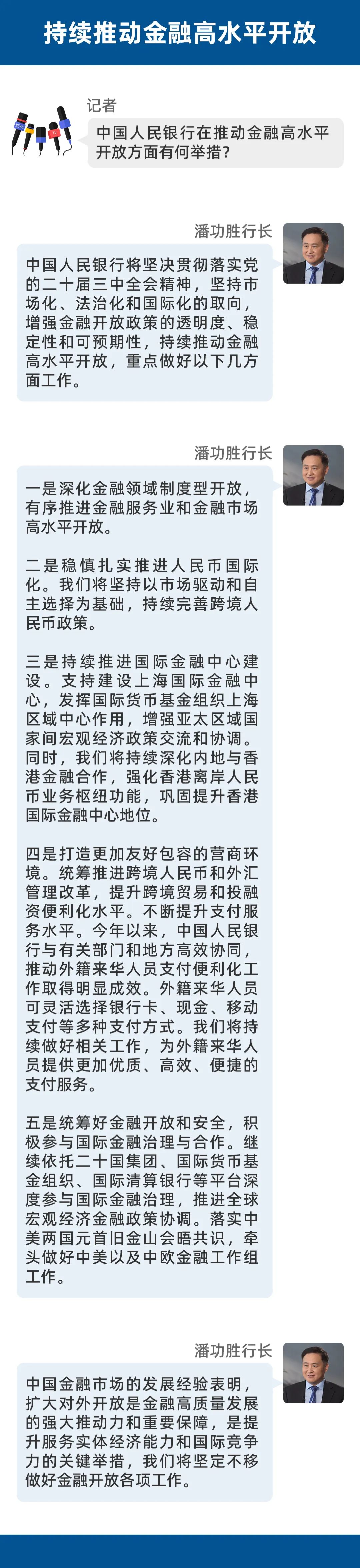 【对话潘功胜行长】如何持续推动金融高水平开放？