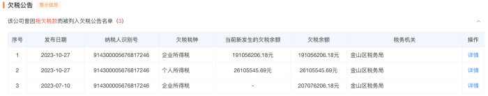 突发立案调查！股价创一年新低！绝味犯了啥事？  第1张