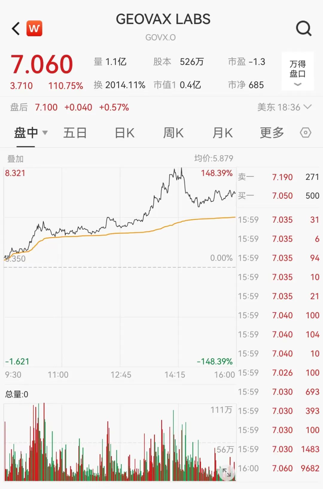 报告病例数超1.56万例，这三类相关企业值得关注！下周A股解禁市值逾750亿元（附股）  第1张