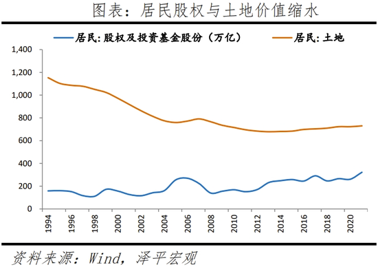 日本“失去的三十年”：沉思与启示  第4张