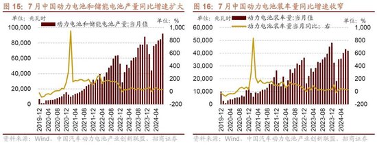 招商策略：一些比较少出现的A股见底信号  第12张