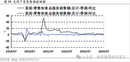 国投策略：缩量极致 眼下何去何从？